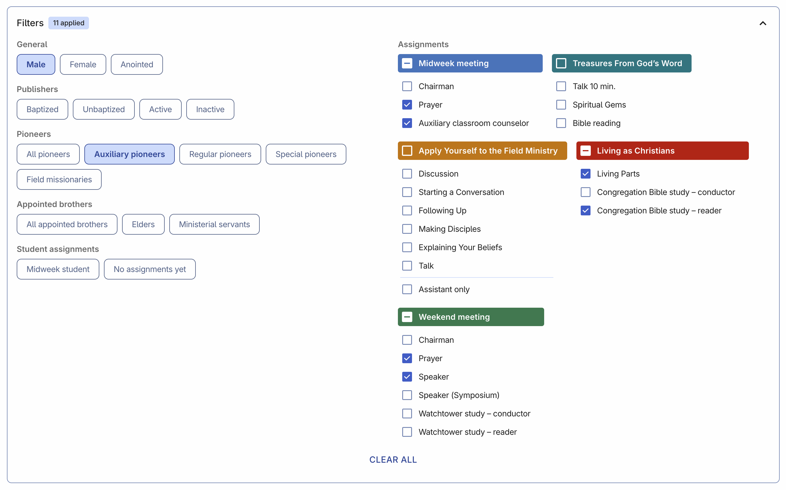 All persons overview